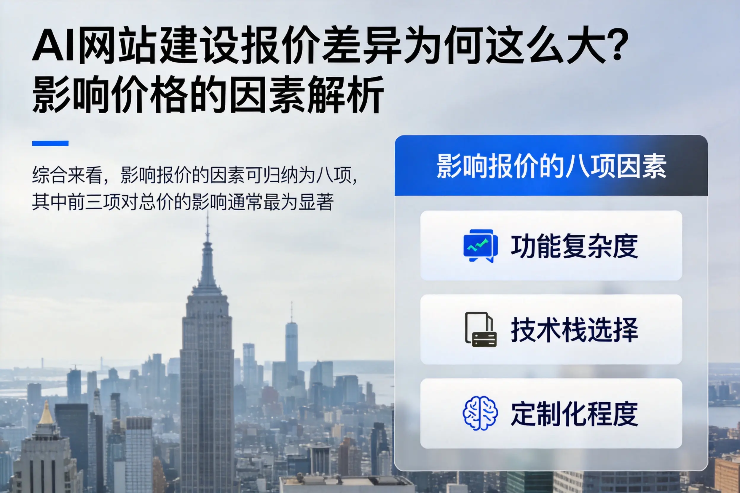 秦皇岛AI网站建设报价差异为何这么大？影响价格的因素解析