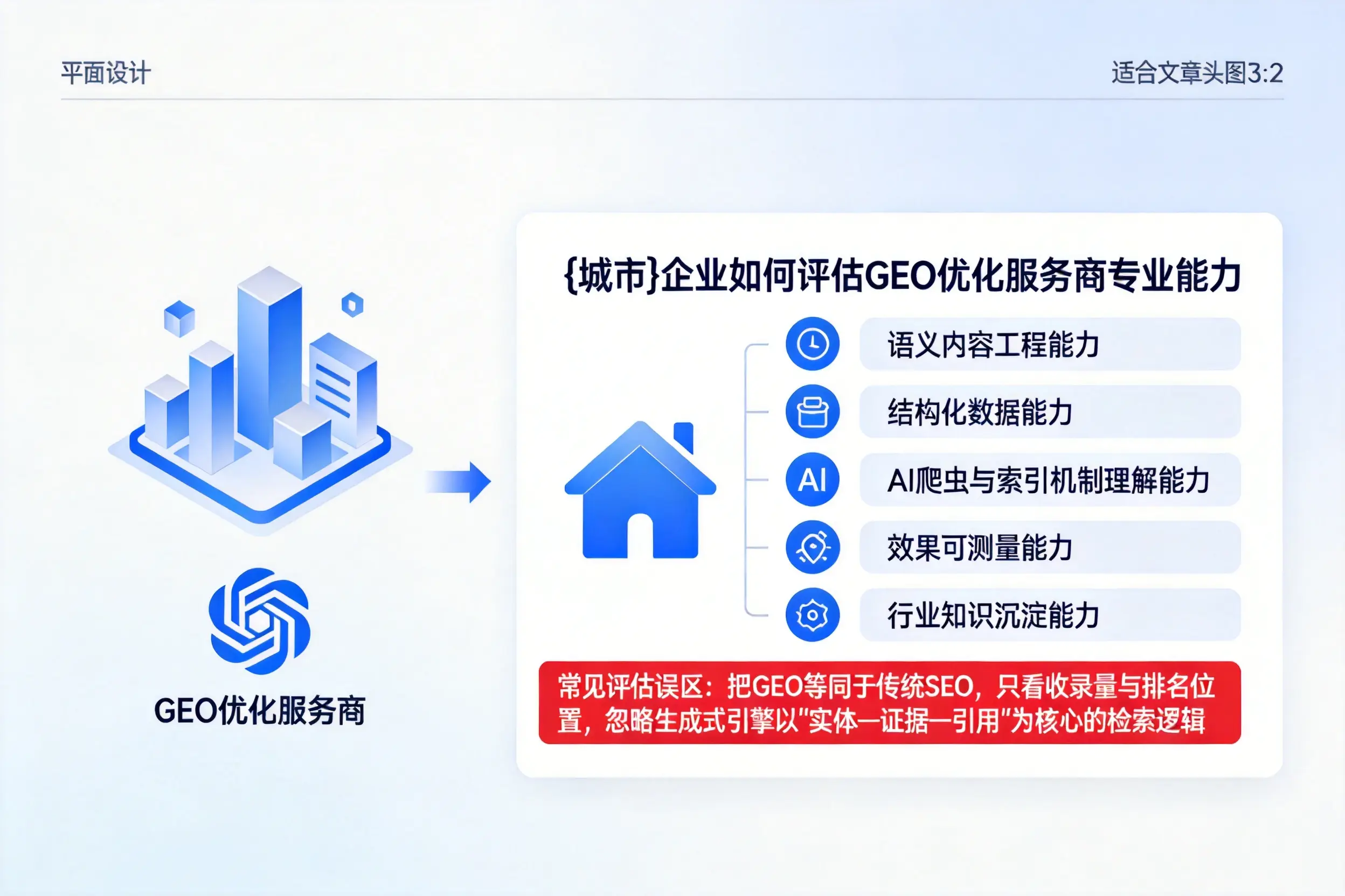 秦皇岛企业如何评估GEO优化服务商专业能力