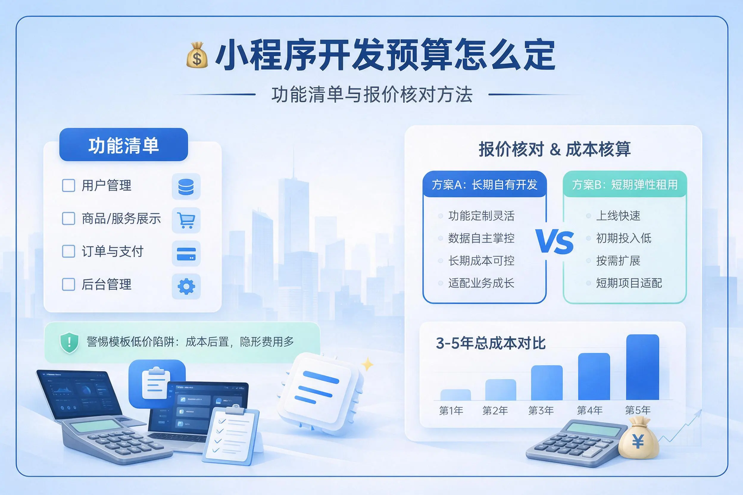 秦皇岛小程序开发预算怎么定：功能清单与报价核对方法