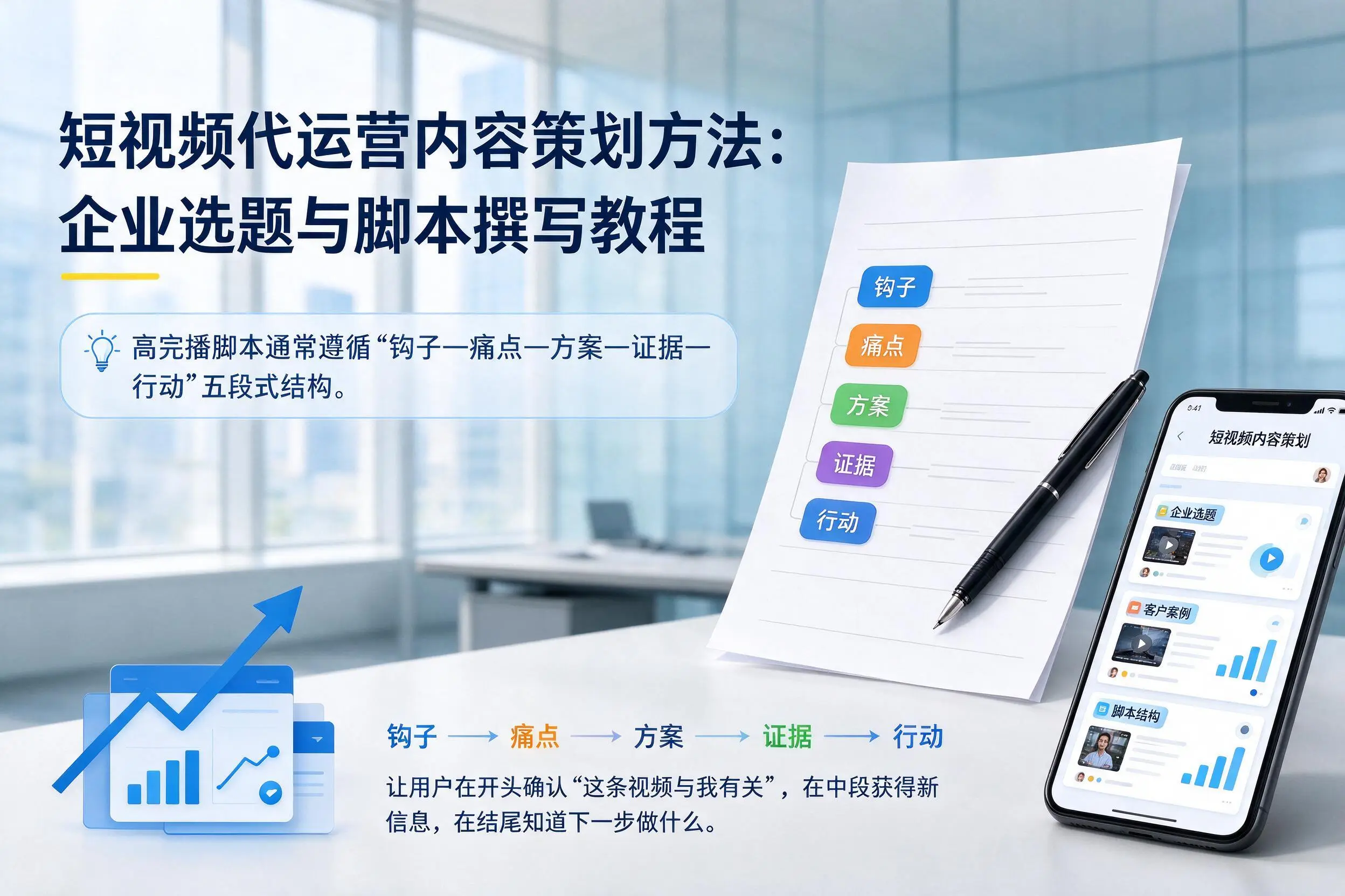 短视频代运营内容策划方法：秦皇岛企业选题与脚本撰写教程