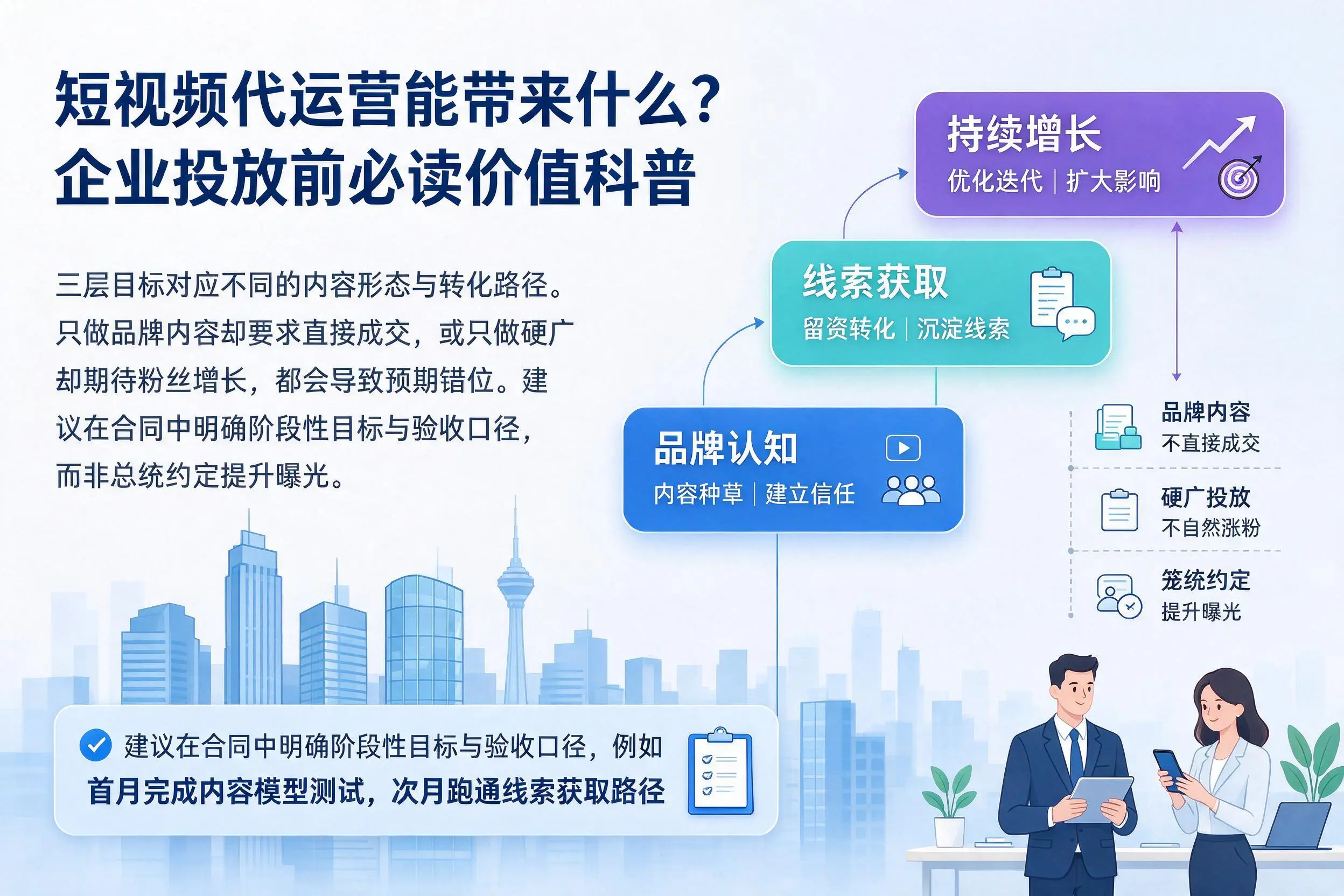 短视频代运营能带来什么？秦皇岛企业投放前必读价值科普