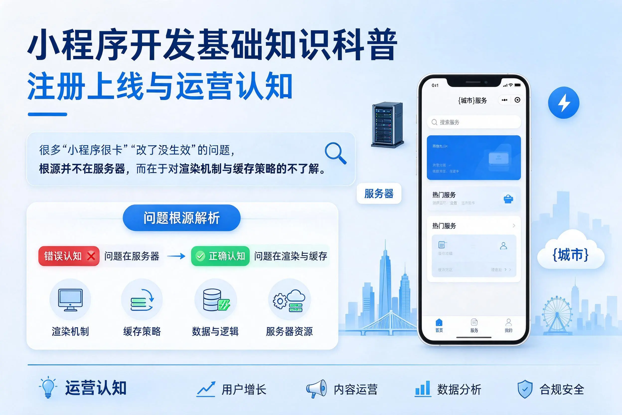 秦皇岛小程序开发基础知识科普：注册上线与运营认知