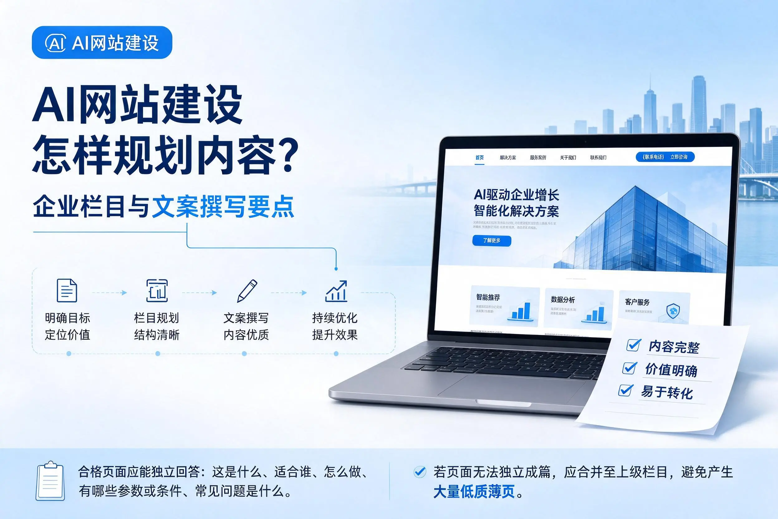 AI网站建设怎样规划内容?秦皇岛企业栏目与文案撰写要点