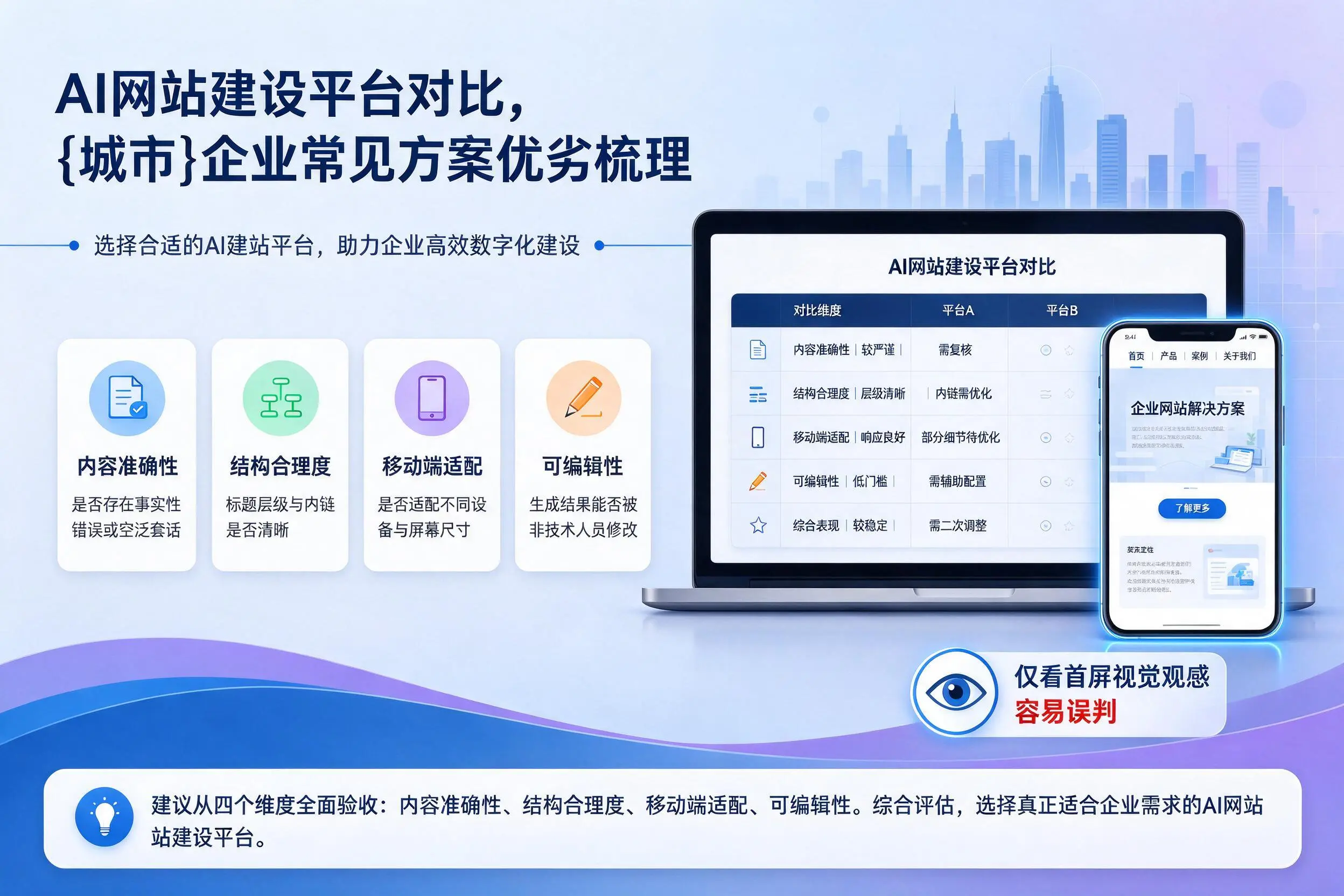 AI网站建设平台对比，秦皇岛企业常见方案优劣梳理